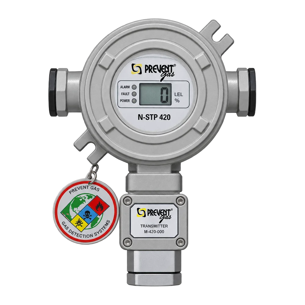 PreventGas N-STP-420 — Detector Industrial 4-20mA
