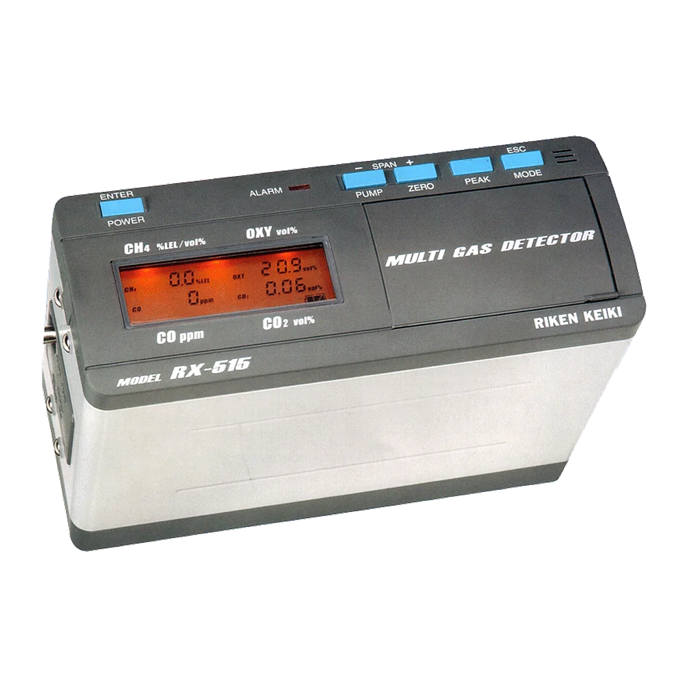 Riken Keiki RX-515/516/517 — Monitor Multigases NDIR